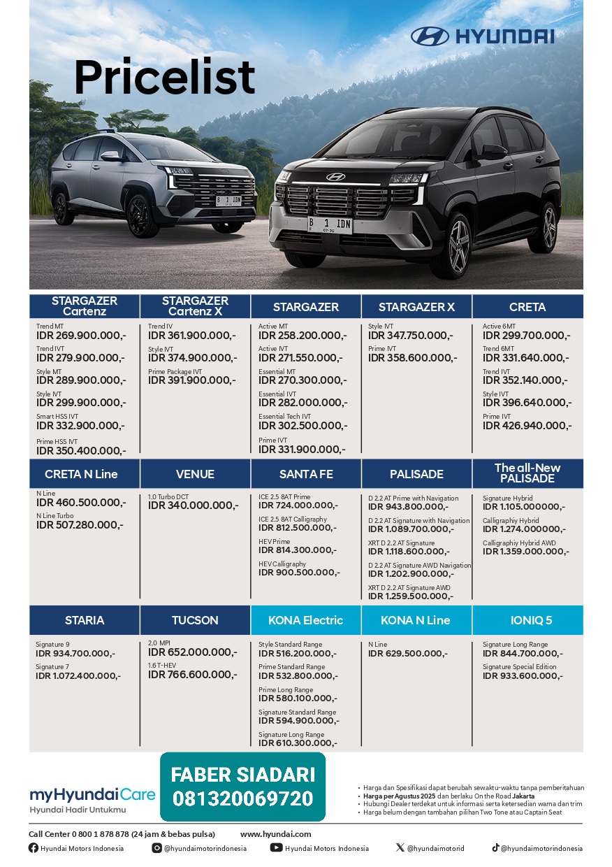 Harga Terbaru Hyundai Cibubur